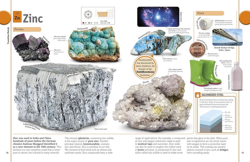 The Periodic Table Book: A Visual Encyclopedia of the Elements (Dk) - Image 4