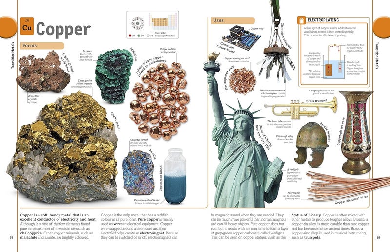 The Periodic Table Book: A Visual Encyclopedia of the Elements (Dk) - Image 2