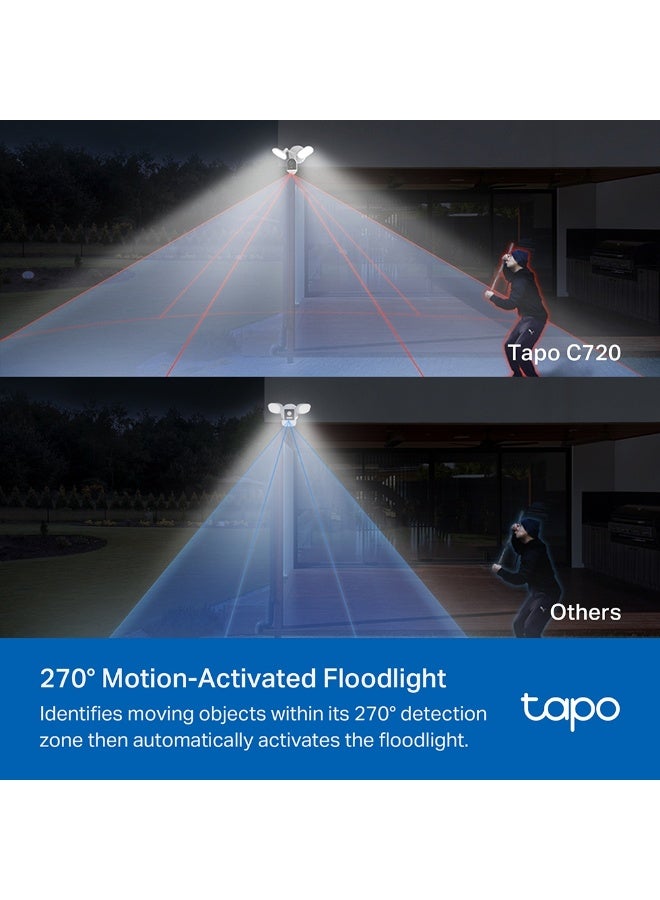 تابو كاميرا Tapo C720 الذكية - Image 5