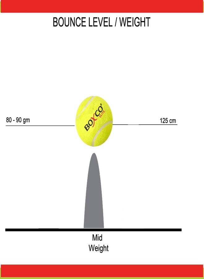 BOXCO Elite Medium Weight Tennis Cricket Ball,(Yellow)(Pack of 3) - Image 5