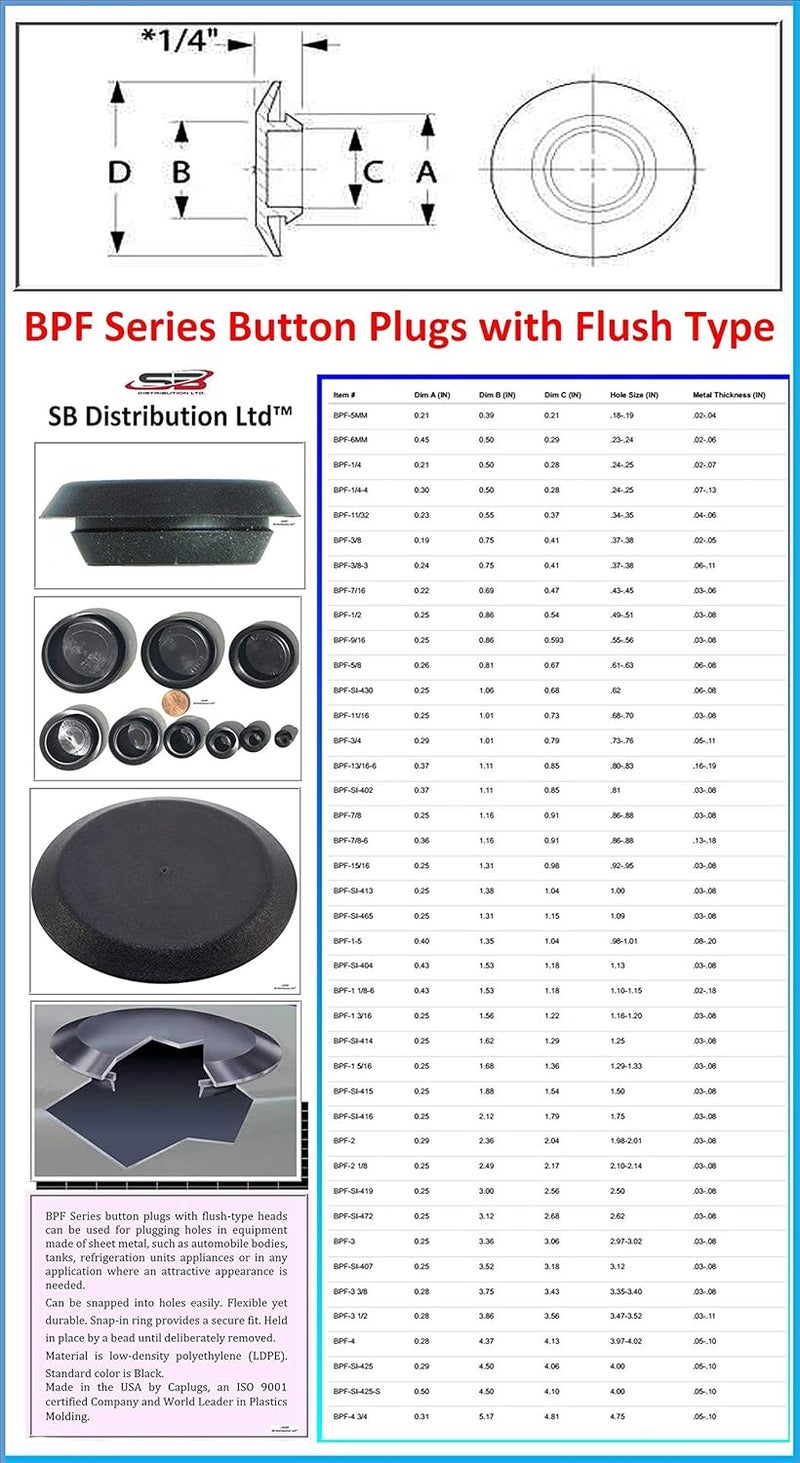 Caplugs 1/2 0.5 inch Flush Mount Black Plastic Body and Sheet Metal Hole Plug Qty 25 by - Image 4