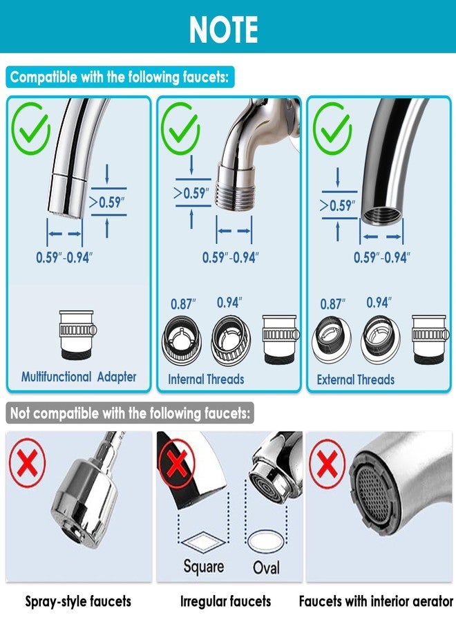 Vortopt Faucet Water Filter - 400 Gallons Water Purifier for Faucet - NSF Certified Tap Water Filter Reduces Lead, Chlorine, Bad Odor & Impurities down to 0.2μm, 2 Filters Included - Vortopt T1-NEW - Image 2