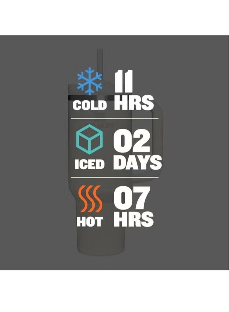 Quencher H2.0 FlowState 40oz Stainless Steel Tumbler – Vacuum Insulated Travel Cup with Lid and Reusable Straw | Keeps Drinks Cold for 12 Hours & Hot for 6 | Leak-Resistant, BPA-Free, Durable & Stylish Tumbler for Water, Coffee, Iced Tea & Smoothies