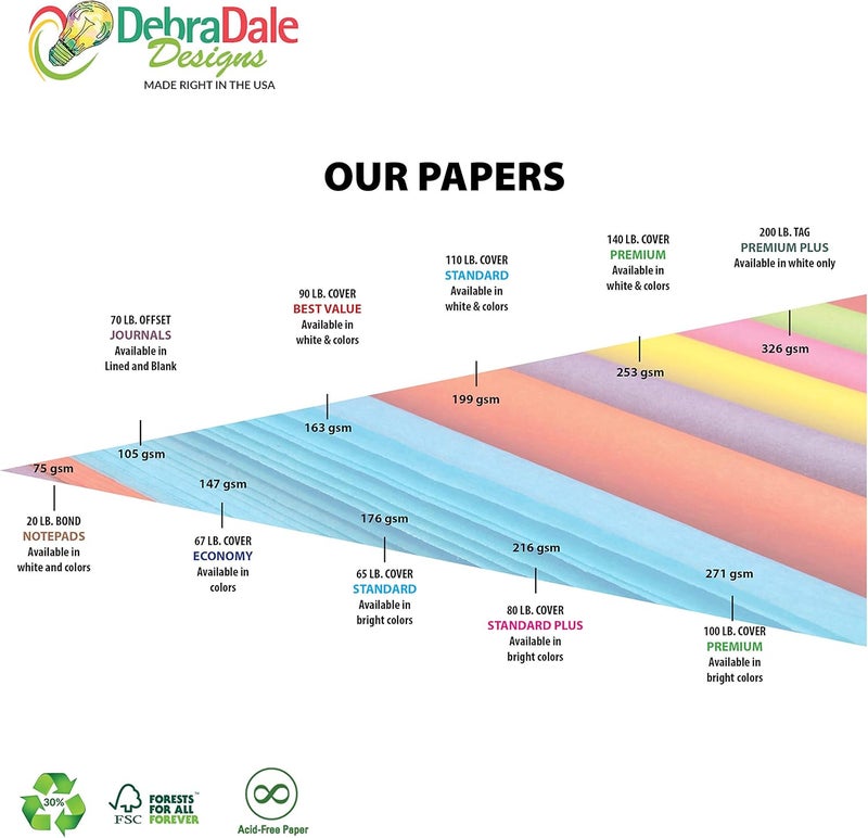DEBRADALE DESIGNS Debra Dale Designs Blank Index Flash Cards – 1100 Pack – 2" x 3.5" – 90 lb Stock – 6 Bright Colors – Classroom Supplies for Teachers & Students – Made in USA - Image 4