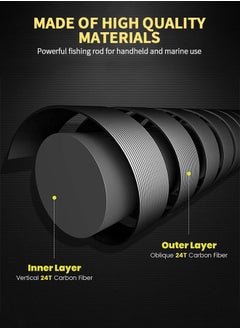 GROIC 2.4M Fishing Rods Sea Rods Telescopic Fishing Pole Durable Lightweight Sensitive 24T Carbon Fiber Ultralight Travel Saltwater Freshwater Bass Salmon Trout Fishing  - Image 3