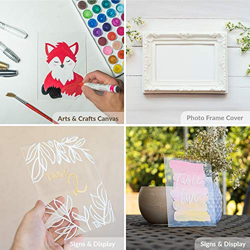 SimbaLux Acrylic Sheet Clear Cast Plexiglass 5” x 7” 0.08” Thick (2mm) Pack of 5 Transparent Plastic Plexi Glass Board with Protective Paper for Photo Frame Replacement, DIY Display Projects, Craft - Image 2