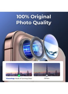 glassology iPhone 16 Pro Lens Guard Scratch Resistant Anti-Fingerprint Camera Protection (Grey)  - Image 3