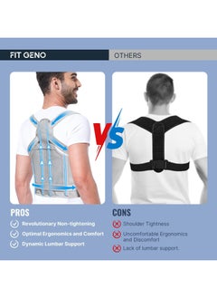 Generic Back Brace Posture Corrector for Men & Women: Shoulder Straightener Adjustable Full Back Support Pain Relief - Scoliosis Hunchback Spine Corrector  - Image 4