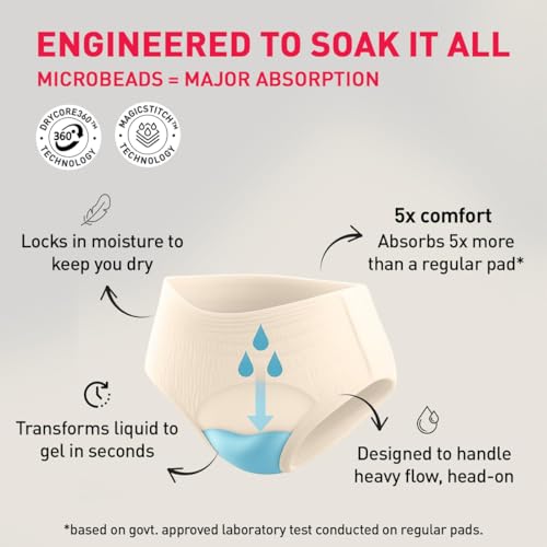 Sirona Disposable Period Panty for Girls & Women | L-XL | Pack of 10 | 360° Coverage for Stress Free Periods | Leakage Protection for Heavy Flow | Rash Free | Super Absorbent with Comfortable Fit - Image 4