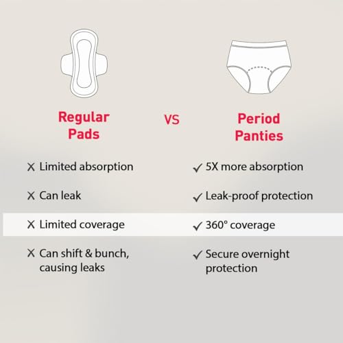 Sirona Disposable Period Panty for Girls & Women | L-XL | Pack of 10 | 360° Coverage for Stress Free Periods | Leakage Protection for Heavy Flow | Rash Free | Super Absorbent with Comfortable Fit - Image 5
