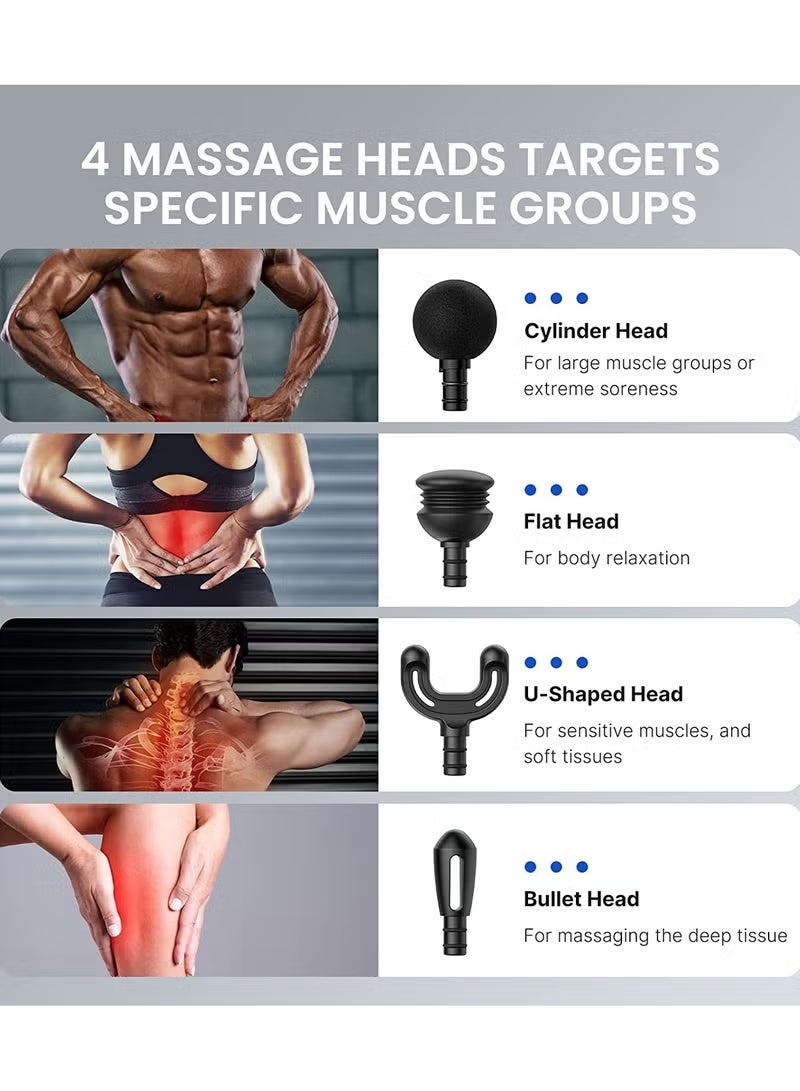 RENPHO Mini Massage Gun, Handheld Portable Electric Body Massager For Athletes With 5 Speed - Black - Image 2