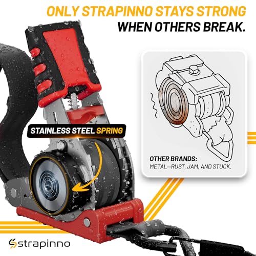 Strapinno Retractable Ratchet Straps 1 in x 10 ft, Secure Tie-Downs with Rubber-Coated Steel Handles, for Motorcycle, Jetski, Kayak, Breaking Strength 1,500LBS/680KG - Image 4