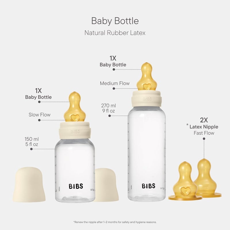 BIBS Baby Bottle Grow & Flow Starter Set - Image 2