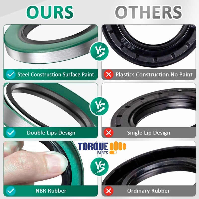 Torque Classic Wheel Seal Drive Axle Rear Oil Seal (Replaces SKF 46305 42626 46300 & Stemco 373-0143 & Timken K154146 & Meritor 0143 0243) for Freightliner Peterbilt Volvo Trucks (TR46305) - Image 5