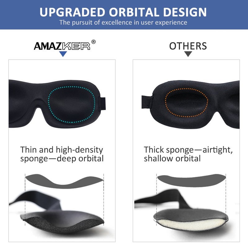 AMAZKER Sleep Mask SleepFun Invisible Alar Deep Orbit 3D Eye Mask Ultra Lightweight & Comfortable Sleeping Mask for Travel, Nap, Shift Works, Black & Blue - Image 4