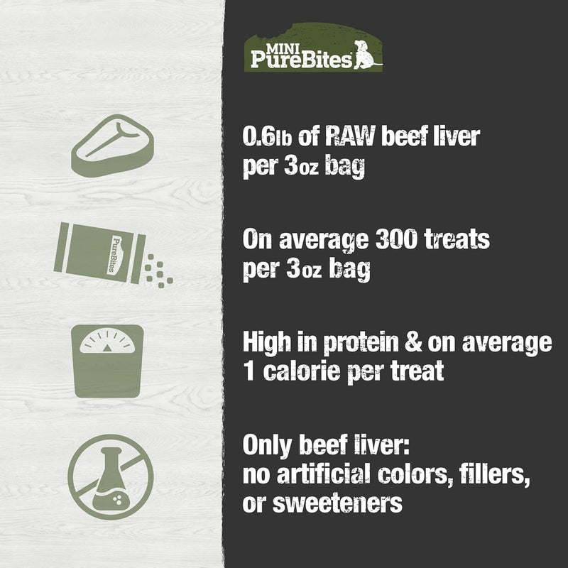 PureBites Mini Freeze Dried Beef Dog Treats | Only 1 Ingredient | 85g - Image 5