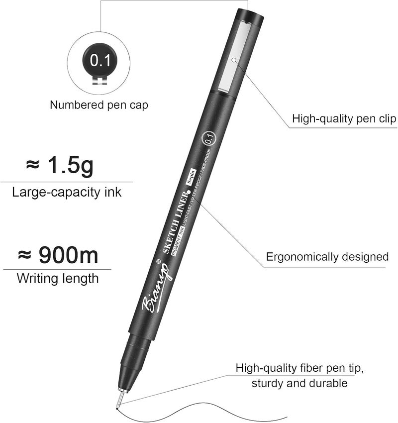 Bianyo Black Micro-Pen Fineliner Ink Pens, Water Resistant Archival Ink Pens for Watercolor Paint, Designing by Art Marker, Comics, Lettering, Journals, Illustration, Graphics, Sketching, Set of 9 - Image 3
