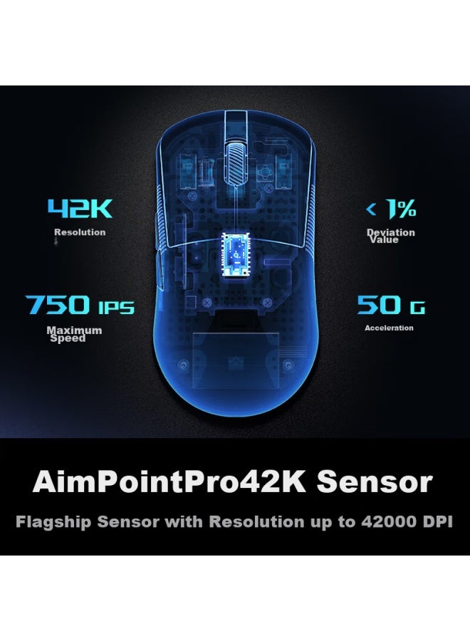 Rog Dragon Scale Ace Mini Wireless Tri-mode Gaming Mouse With Aimpointpro Optical Sensor, Professional E-sports Hand-shaped Design, Supports Wireless 8k, Lightweight 49g, Moonlight White - Image 5