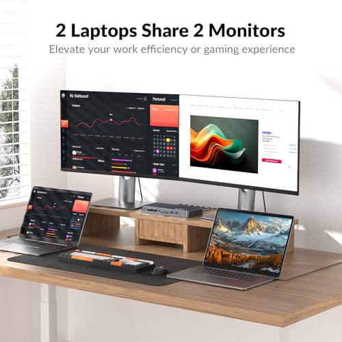 v AV Access AV Access Docking Station KVM Switch 2 Monitors 2 Laptops 4K KVM Switch Dual Monitor 100W PD for Each PC 1G Ethernet EDID Emulation Ideal for Home Office Gaming - Image 3