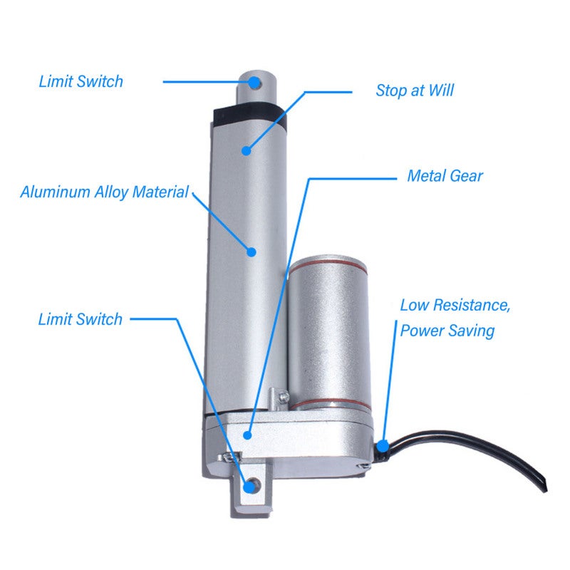 Linear Actuator 1000N Thrust 20mm Stroke Remote & Automatic Control High-Efficiency Aluminium Alloy Sturdy Structure - Precise Linear Motion Electric Drive for Electric Sofas Lifting Systems Treatment - Image 3