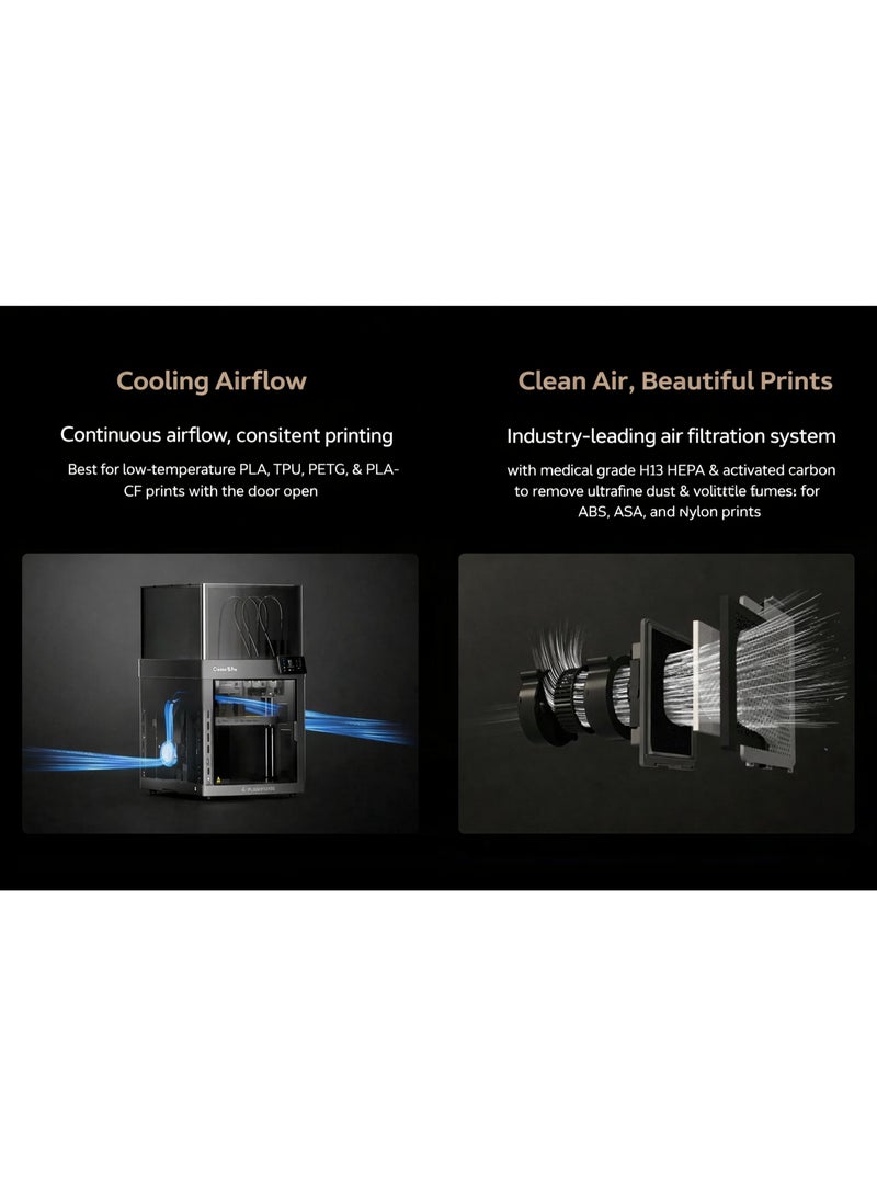 Flashforge Creator 5 Pro Enclosed 3D Printer with 4-Toolhead Multi-Material System - Image 3