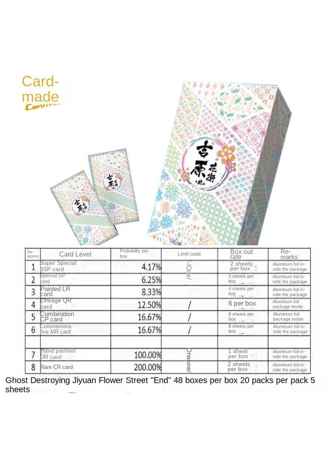 Bluejw Card Collection Agency Official Genuine Authorization Ghost Extermination Blade Card Expert Day Comic Card Comic Card Blind Box Collection Card - Image 1