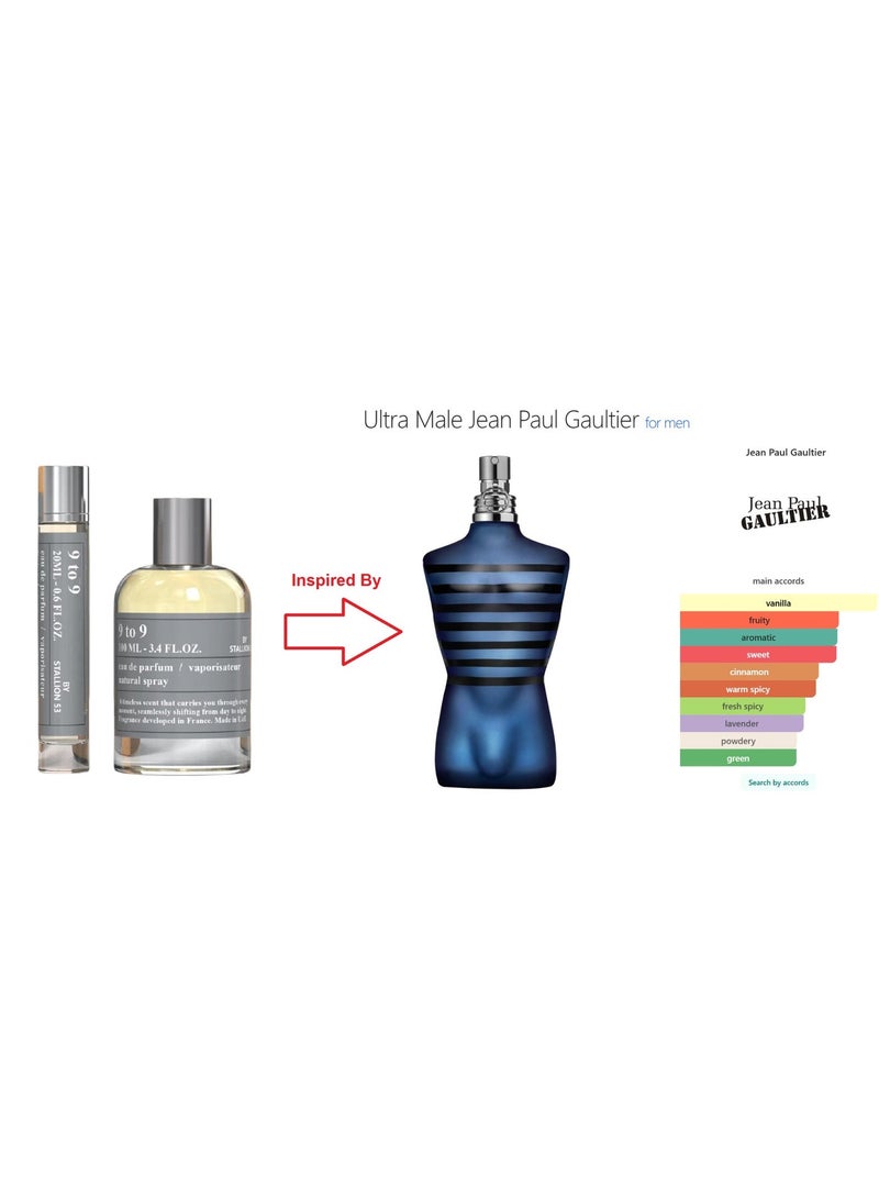 emper 9 To 9 By Stallion 53  Eau De Parfum For Men - 100ml (Ultra Male Jean Paul Gaultier ) - Image 3