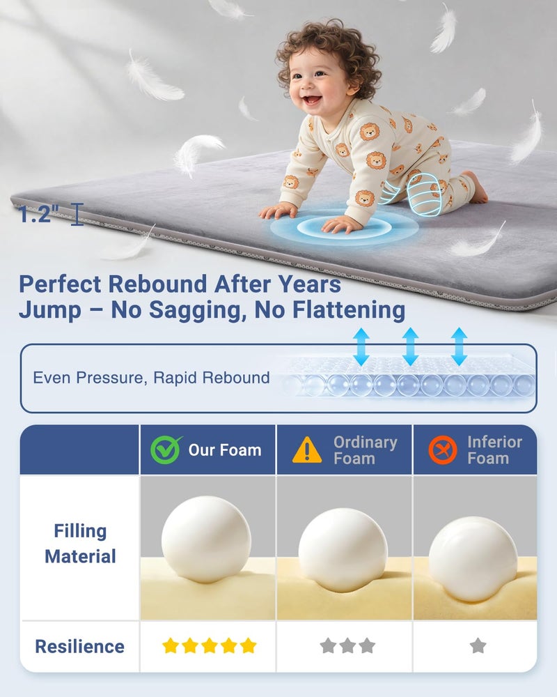 SEPARO Thick Baby Play Mat for Floor,59 x 71 Playpen Mat,Large Tummy Time Foam Mats,Soft Support & Plush Feel Nursery Kids Rug,Easy Care with Non-Slip Cushioned for Infant,Kids and Toddler Crawling,Grey - Image 2
