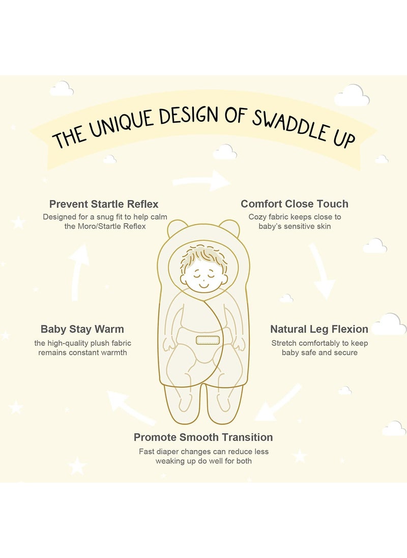 Brandonn BRANDONN Baby Blanket New Born Pack of Wearable Swaddle Wrapper Security Blanket for Kids for 0-6 Month Babies (Navyblue Sherpa, 70 cm x 70 cm)  - Image 3