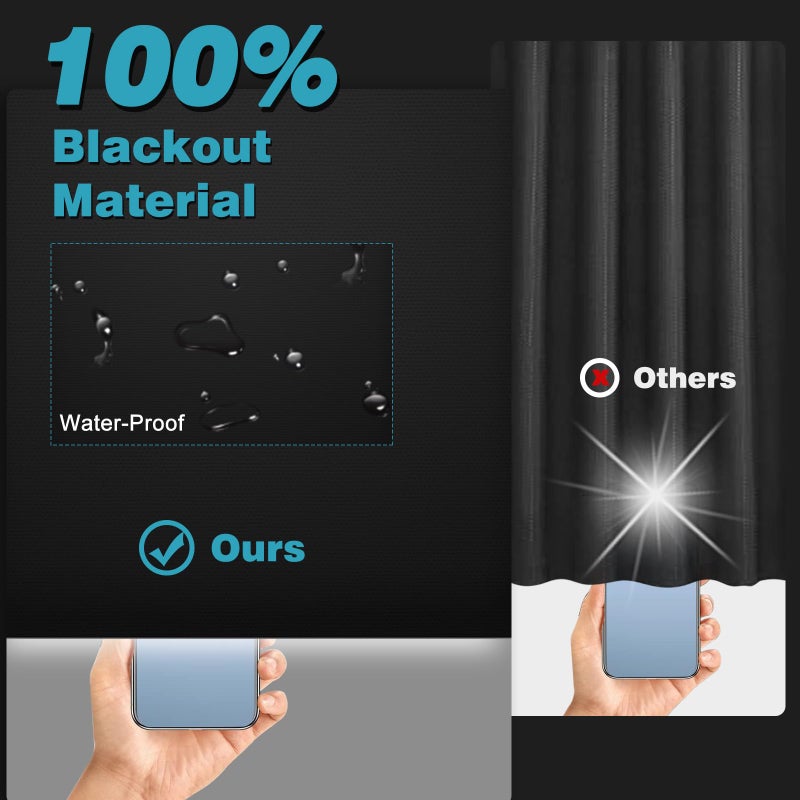 Changshade Portable Shades for Windows, Travel Stick On Blackout Curtains No Drill 100% Black Out, Blackout Window Cover Temporary Blinds for Baby, Nursery, Bedroom, 57" Width X 118" Heiht - Image 2