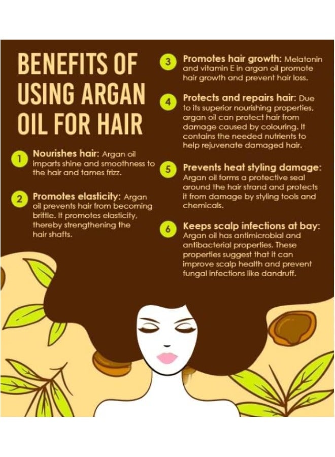 Nourish Treatment Keratin Hair Spa Argan Oil 1000g - Image 2