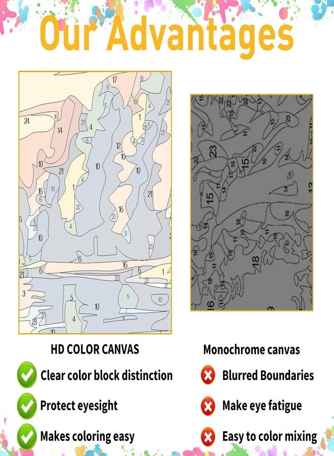 TREXEE Dragonfly Paint by Numbers Kit for Adults Kids Beginners, DIY Dragonfly Acrylic Painting on Canvas for Home Wall Art Decor Gift, Multicolor (50X40 CM)(Without Frame) - Image 5