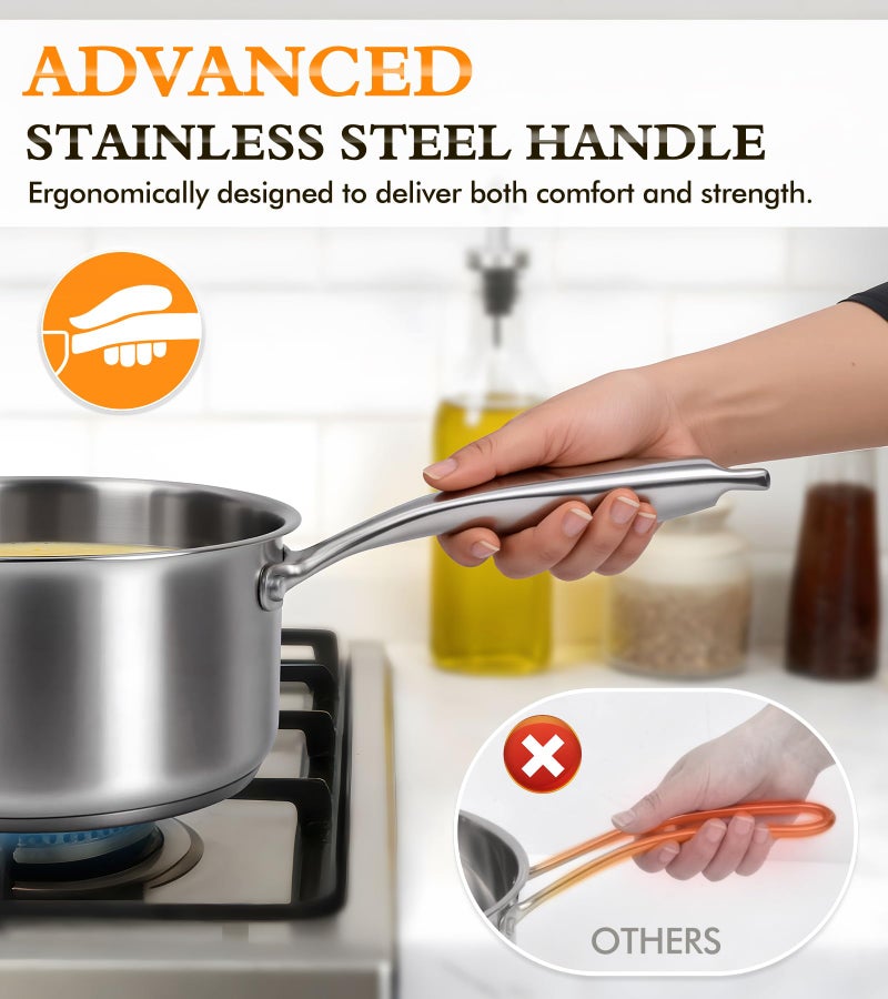 ICSTI Stainless Steel Saucepan Set with Lids 1.5QT & 2.2QT, Tri-Ply Stainless Steel Sauce Pot Set, Induction Saucepans, 4 Pcs Nonstick Saucepans Cookware Set, Dishwasher Safe - Image 5