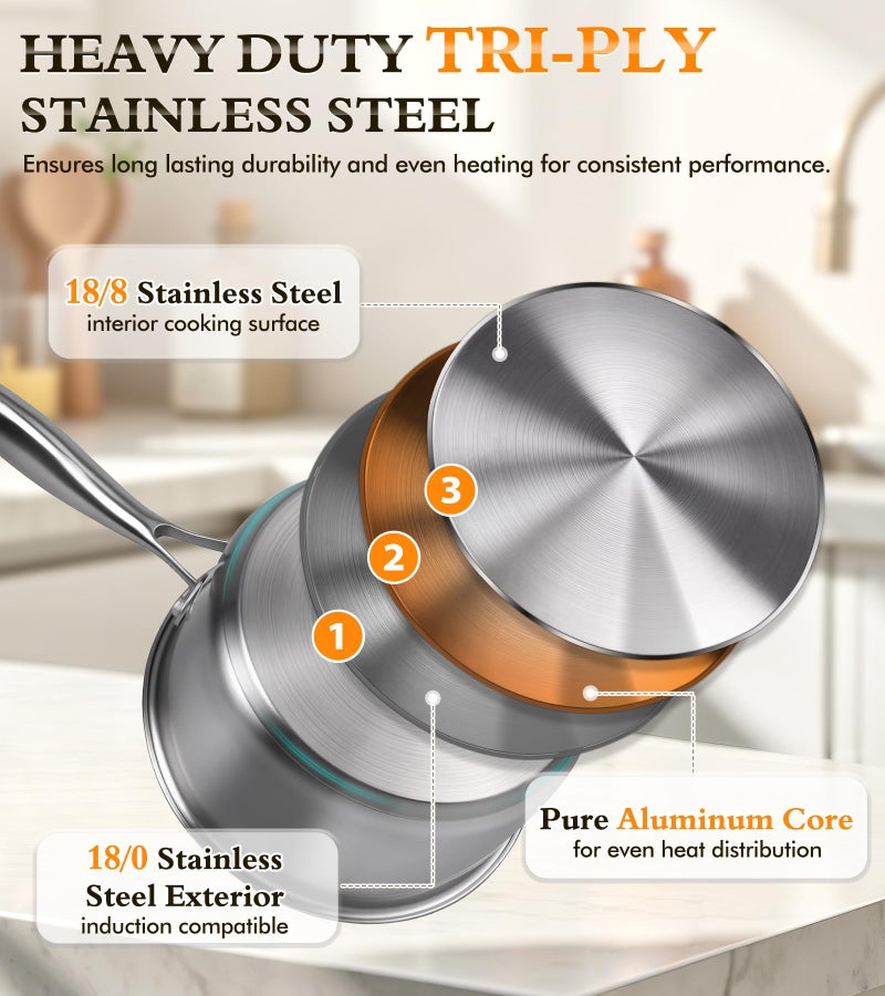 ICSTI Stainless Steel Saucepan Set with Lids 1.5QT & 2.2QT, Tri-Ply Stainless Steel Sauce Pot Set, Induction Saucepans, 4 Pcs Nonstick Saucepans Cookware Set, Dishwasher Safe - Image 3