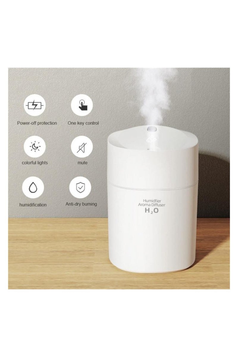 Humidifier 220ml USB Mini Portable Essential Oil Diffuser – Ultrasonic Cool Mist Purifier with Night Light – White - Image 3