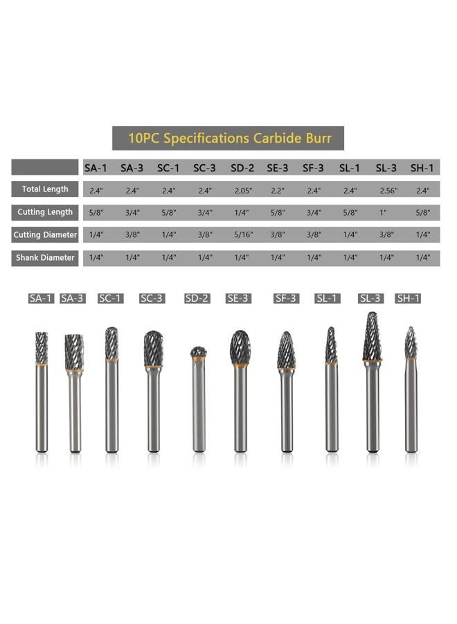 HIDOTOL Carbide Burr Set 1/4" Shank 10PC Tungsten Double Cut Carbide Rotary Burr Set for Metal and Wood Carving, Grinding, Polishing, Engraving, Drilling in Sturdy Round Case. - Image 2