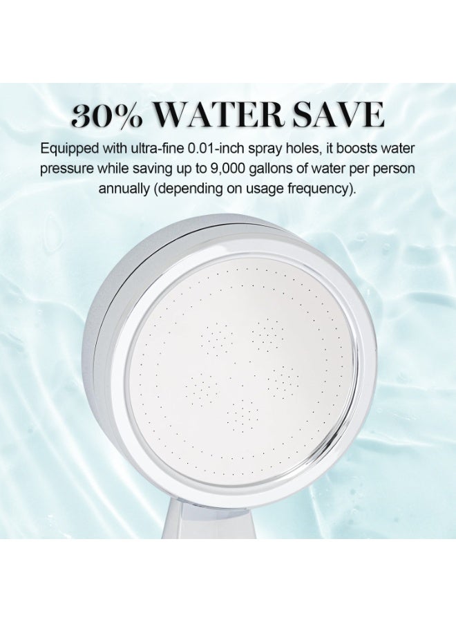 إيسي فلتر رأس دش محمول عالي الضغط مع خرطوشة كبريتيت، ومنعم مياه، وإزالة الكلور، ويتضمن فلترين بديلين من القطن PP - Image 3