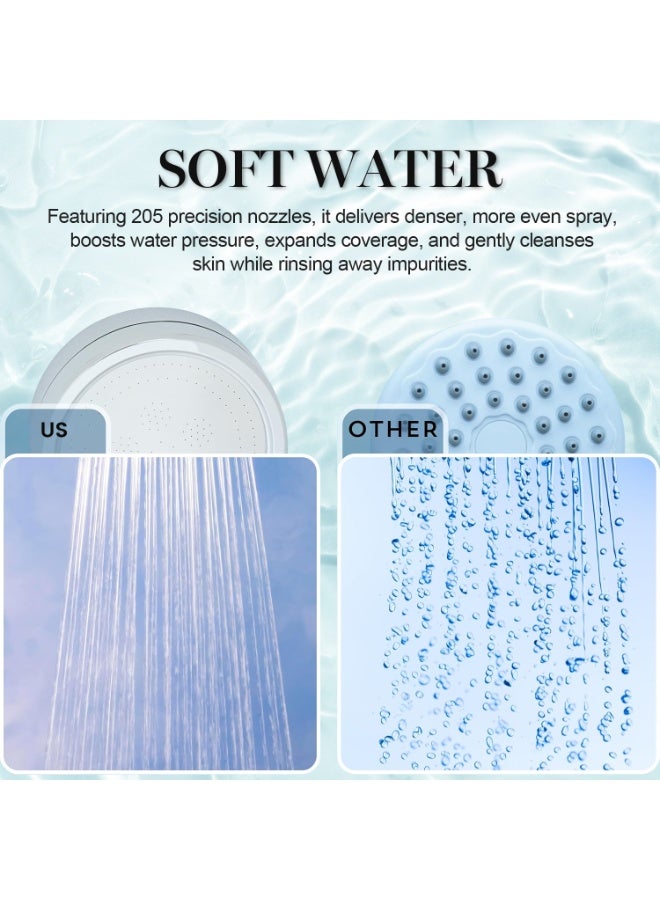 إيسي فلتر رأس دش محمول عالي الضغط مع خرطوشة كبريتيت، ومنعم مياه، وإزالة الكلور، ويتضمن فلترين بديلين من القطن PP - Image 5