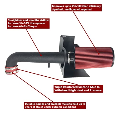 OBUYTO 3-Inch Cold Air Intake Kit with Heat Shield + Filter Compatible for Jeep Wrangler 2012-2017 Wrangler JK 2018 3.6L V6 (Black Tube & Red Filter) - Image 2