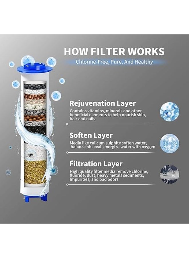 Arabest Hard Water Filter Shower Head with Hose and Holder, 4 Mode High Pressure Handheld Showerhead with Pause Switch, Removes Residual Chlorine and Impurities, Ideal for Dry Skin, Hair Care, Family Use - Image 3