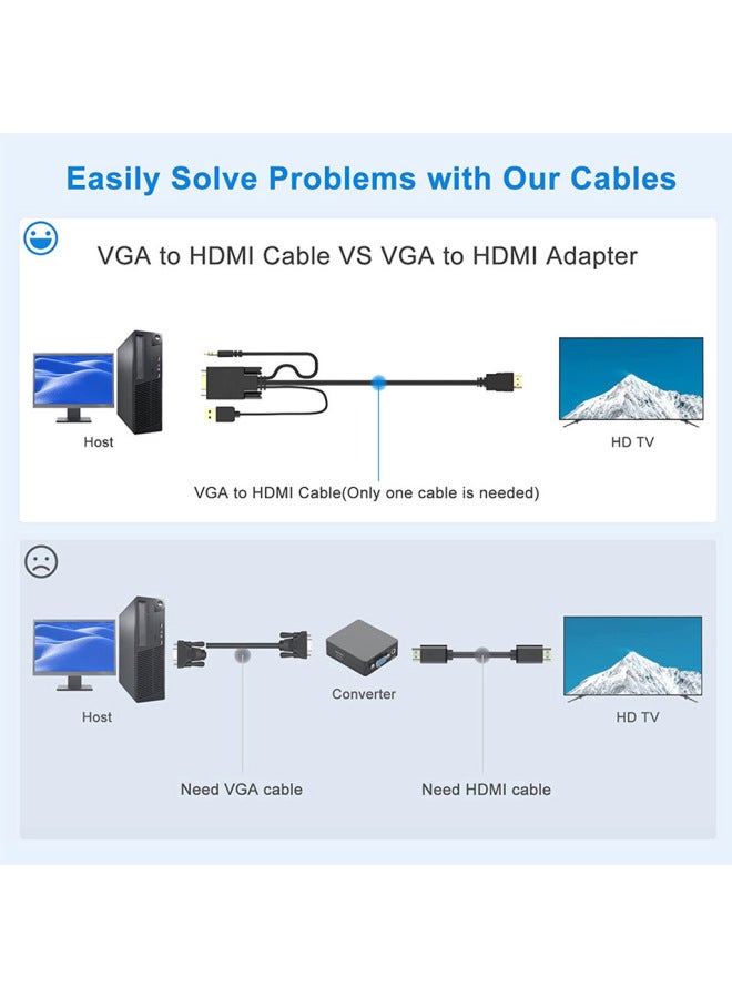 VGA To HDTV With Audio And Power Supply Computer Tv Hd Cable Monitor Conversion Hd Cable-Color:2m - Image 4