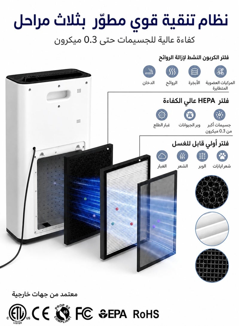 YOOVOOY Air Purifier Pro (Up to 80㎡) – True HEPA Filter, UV Sterilization & Ionizer, Real-Time PM2.5 LED Display, Ultra-Quiet Remote Control - Image 2