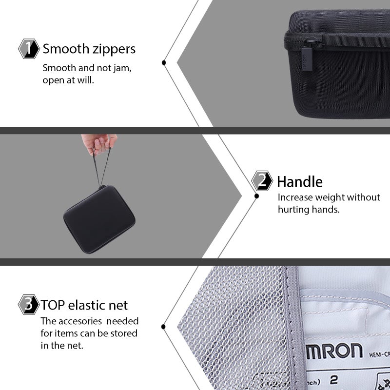 co2CREA Hard Case for Omron 3 Series Omron M2 Classic Upper Arm Blood Pressure Monitor BP7100 BP710N HEM-7120 Hem-7121 HEM-7124, Portable Travel Case Replacement - Image 4