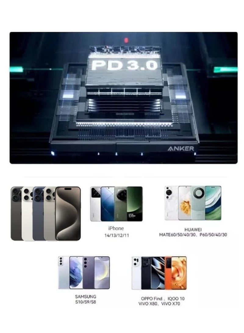 Anker Zolo 35W A2696 Charger With Compact & Foldable Design, 35W Fast Charger for iPhone 15/14/13/12 Series, Samsung S24 / S23, MacBook Air, Pixelbook, iPad Pro, & Mor - Image 4