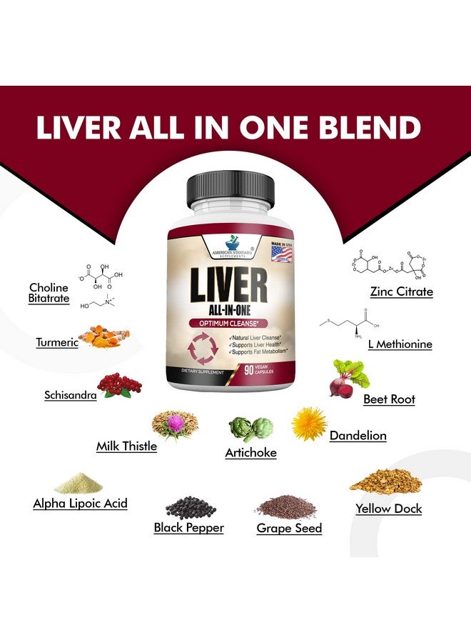 American Standard Supplements تنظيف الكبد مكملات إزالة السموم دعم الكبد إزالة سموم الكبد صحة الكبد حليب الشوك سيليمارين خرشوف هندباء كركم كولين ألفا ليبويك أسيد فلفل أسود - Image 4
