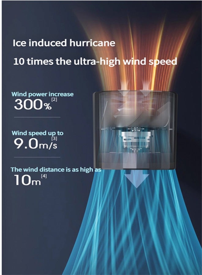 ميكسد مروحة محمولة عالية السرعة ب 100 سرعة USB صغيرة محمولة شحن توربو مروحة صغيرة عرض رقمي مروحة سطح المكتب وردي - Image 5