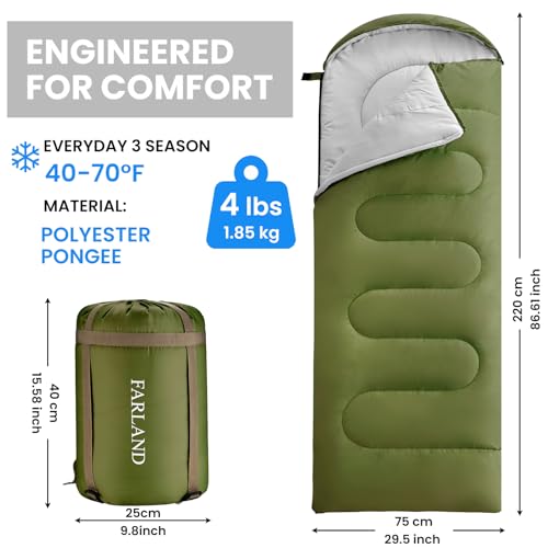 FARLAND Sleeping Bags 30℉ for Adults Teens Kids with Compression Sack Portable and Lightweight for 3-4 Season Camping, Hiking,Waterproof, Backpacking and Outdoors - Image 2
