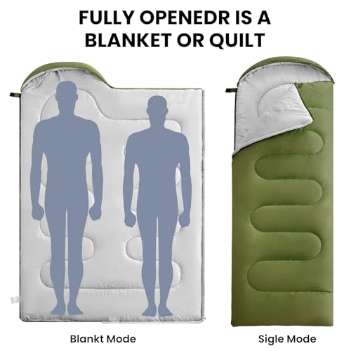 FARLAND Sleeping Bags 30℉ for Adults Teens Kids with Compression Sack Portable and Lightweight for 3-4 Season Camping, Hiking,Waterproof, Backpacking and Outdoors - Image 3