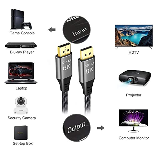 Angusplay 8K Display Port to DisplayPort Cable 1.4 10ft / 5ft / 15ft / 20ft / 25ft / 30ft Ultra HD 4K 144Hz, 8K 60Hz, HBR3(7680x4320 Resolution) High Speed 32.4Gbps, Long Braided DP 1.4 1.2 Cable - Image 5