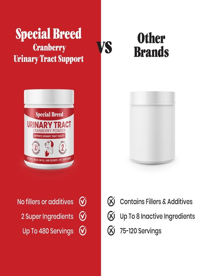 Special Breed Cranberry for Dogs - 480 Scoops UTI Treatment Powder - Urinary Tract Health Supplement - Bladder Support, Dog UTI, Bladder Stones, Incontinence Support - Image 5